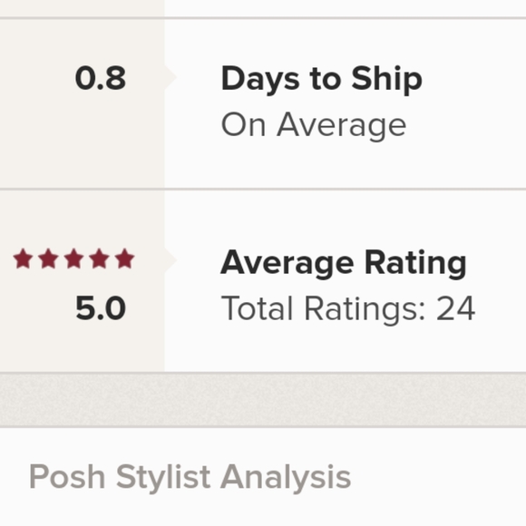 Always Fast Shipping - Picture 2 of 2